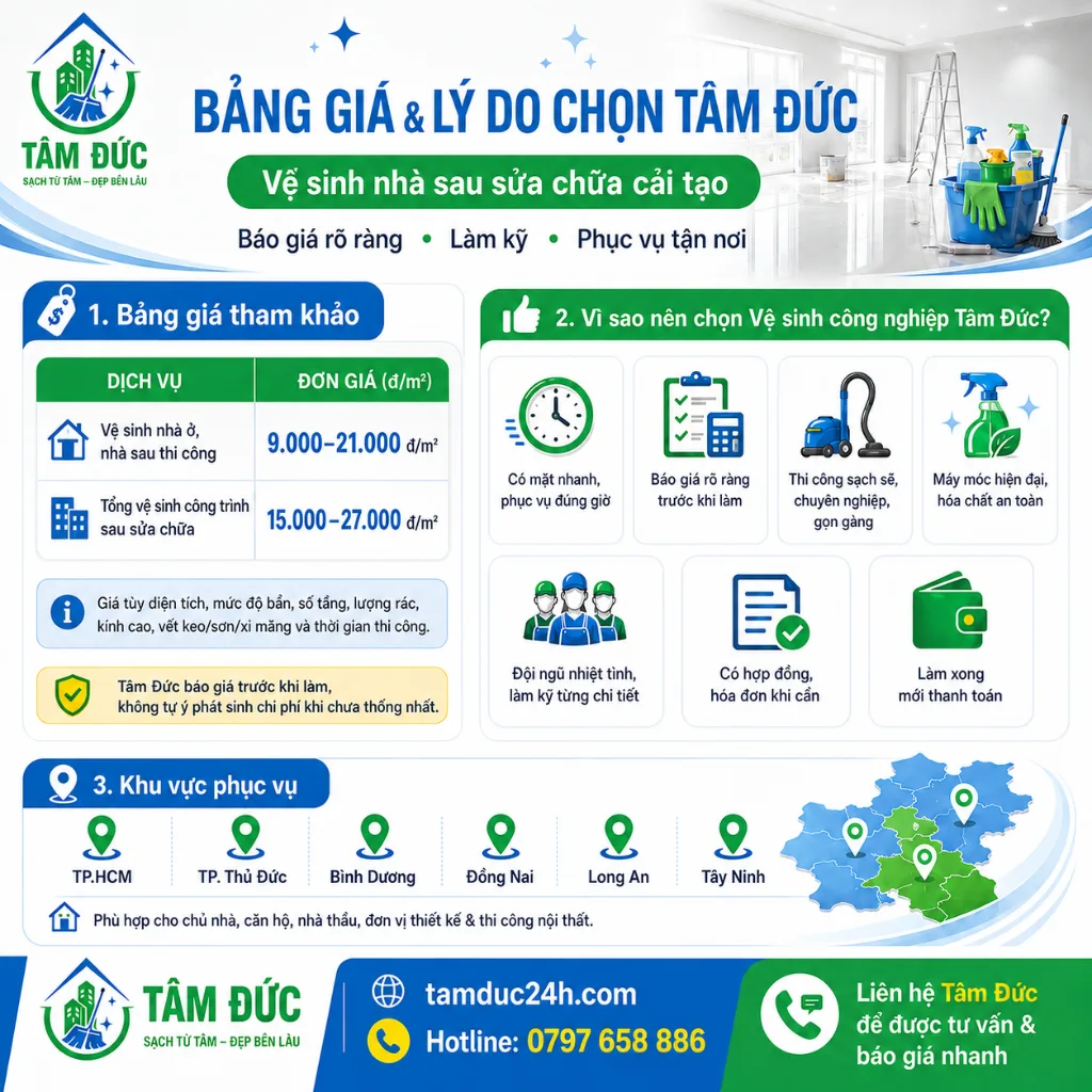 Bảng giá dịch vụ vệ nhà sau sửa chữa cải tạo
