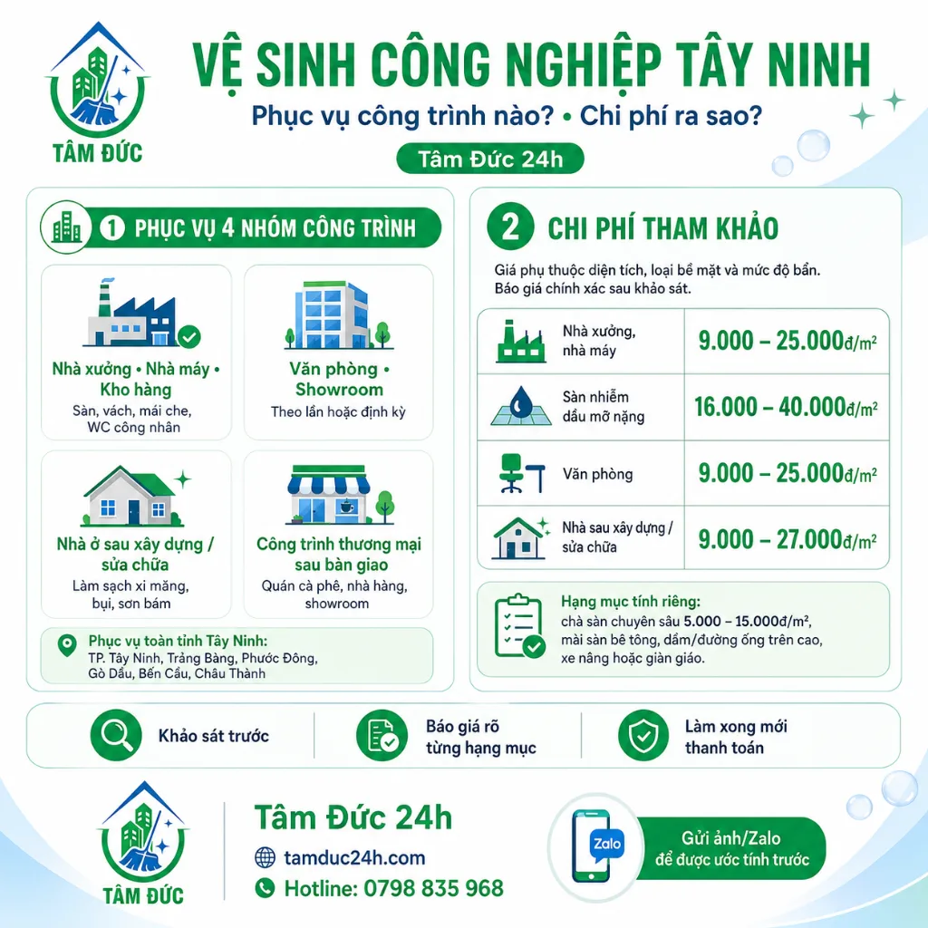 chi phí vệ sinh công nghiệp tại tây ninh