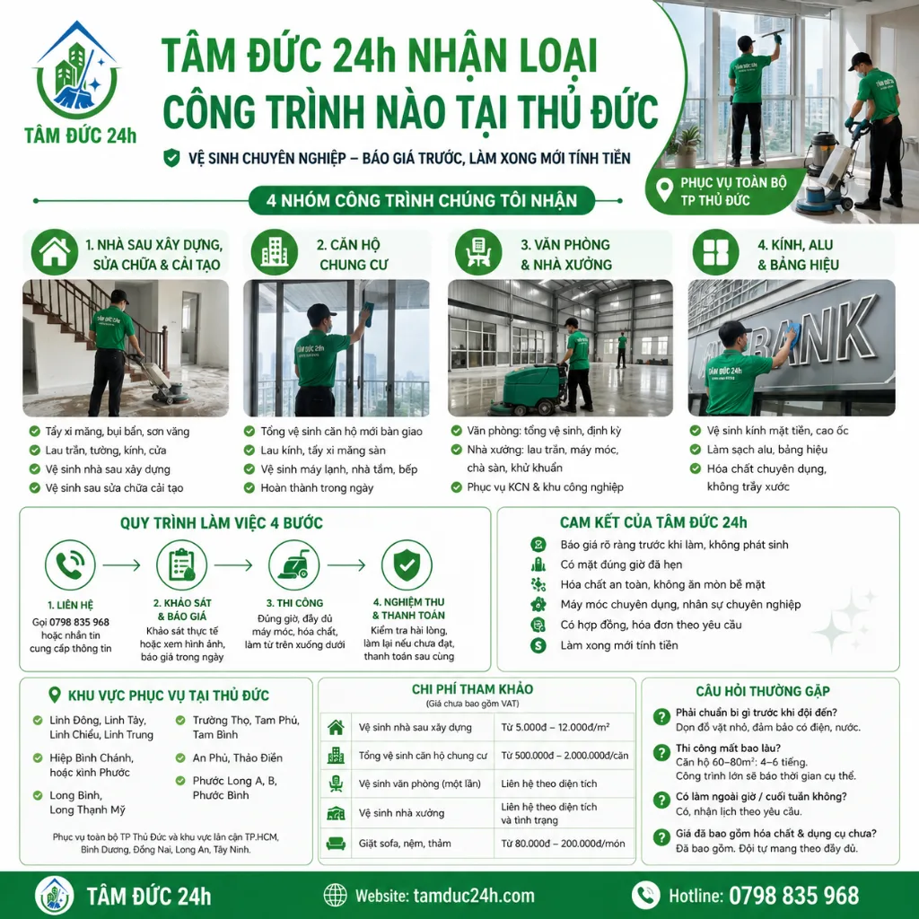 công trình vệ sinh công nghiệp tại thủ đức