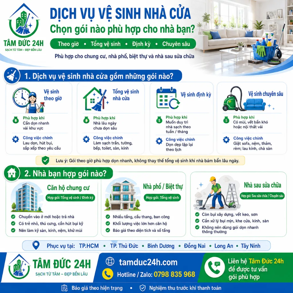 Dịch vụ vệ sinh nhà cửa gồm những gói nào