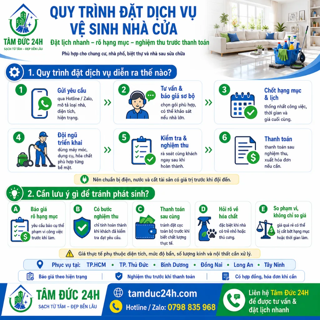 Quy trình đặt dịch vụ vệ sinh nhà cửa